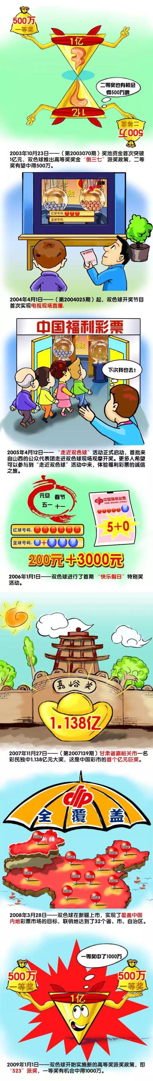 由于《异形：契约》和《银翼杀手2049》这两部电影有一个特定的发行窗口，并且有冲突的制作日期，这迫使他在两者之间做出选择